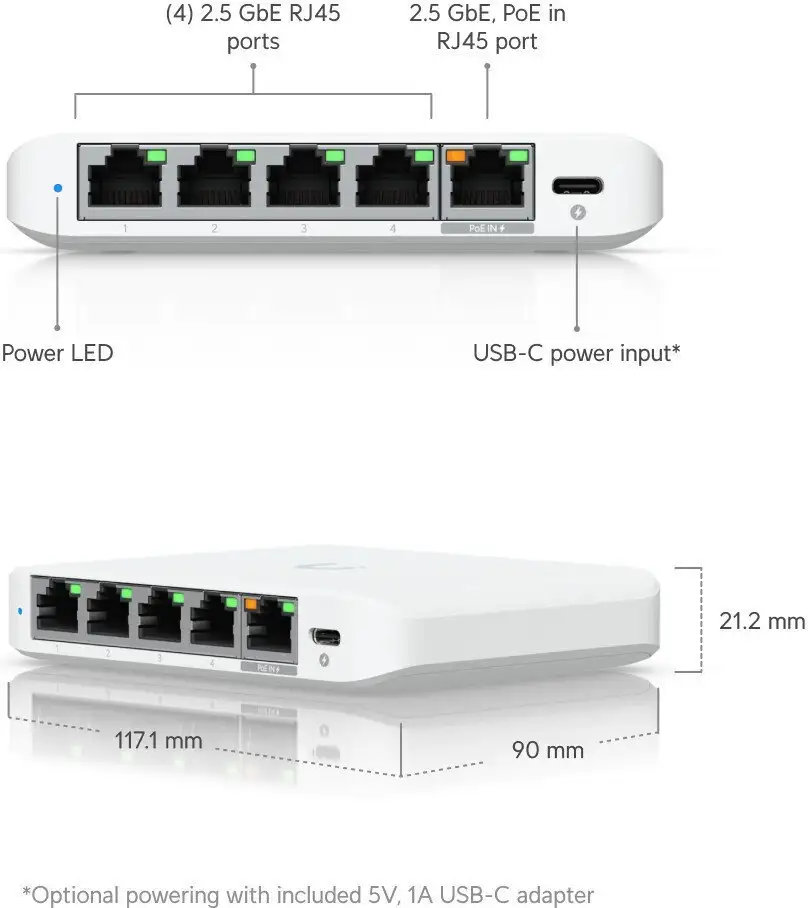 Управляемый коммутатор 2-го уровня Ubiquiti UniFi Switch Flex Mini 2.5G – фото товара