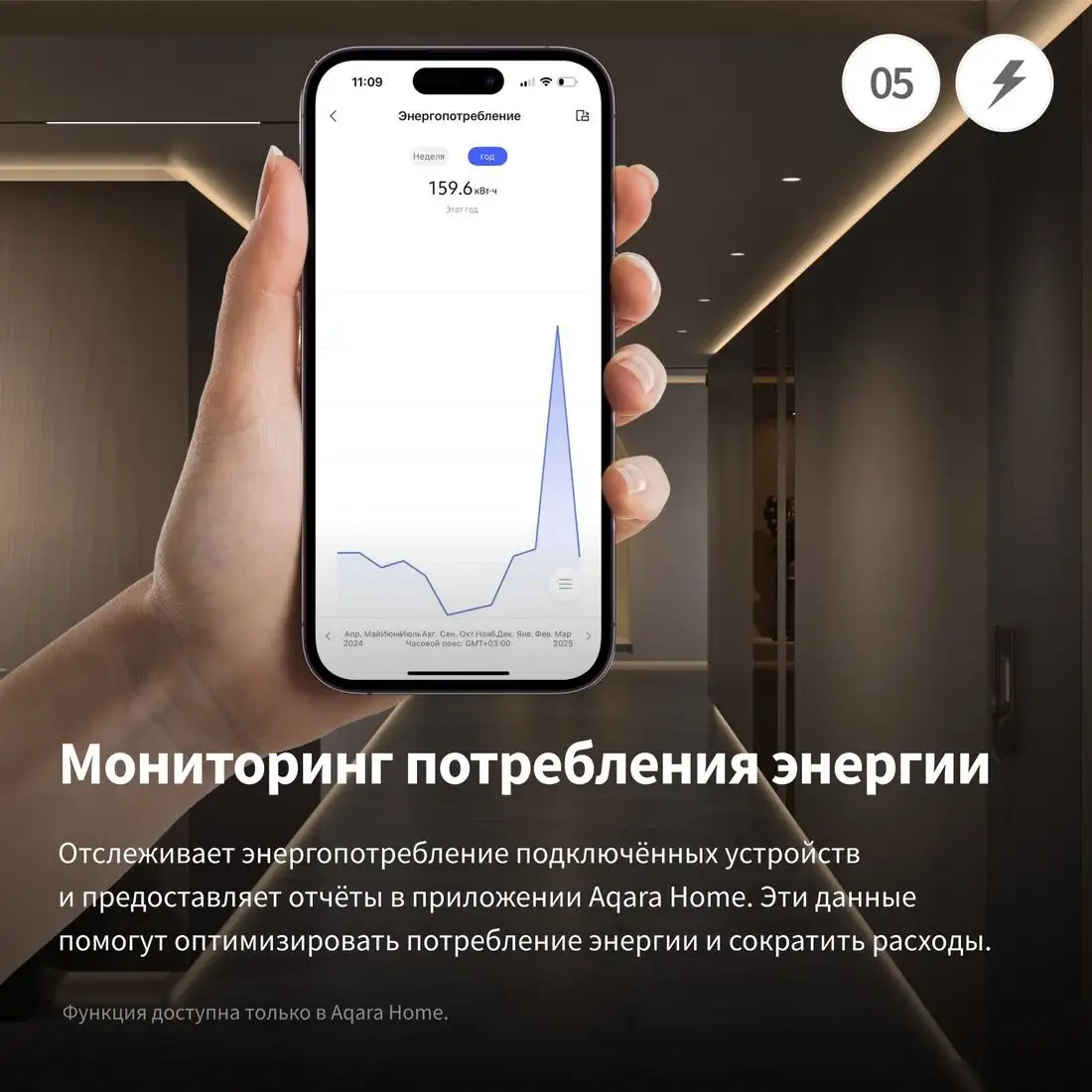 Выключатель Aqara Display Switch V1 EU WS-K02D – фото товара