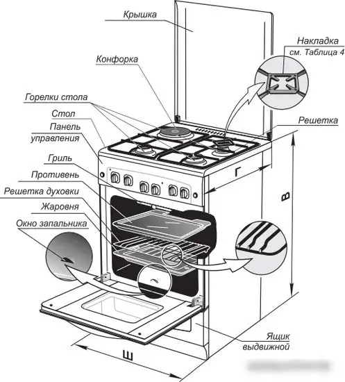 Кухонная плита GEFEST 5102-02 0001 (чугунные решетки) — фото товара