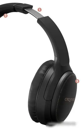 Наушники Creative Zen Hybrid (черный) – фото товара