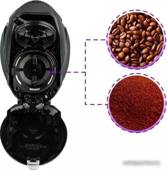 Капельная кофеварка Kitfort KT-796 - фото товара