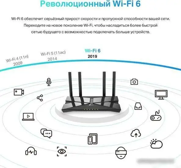 Wi-Fi роутер TP-Link Archer AX1500 – фото товара