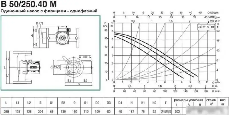 Циркуляционный насос DAB B 50/250.40 M - фото товара
