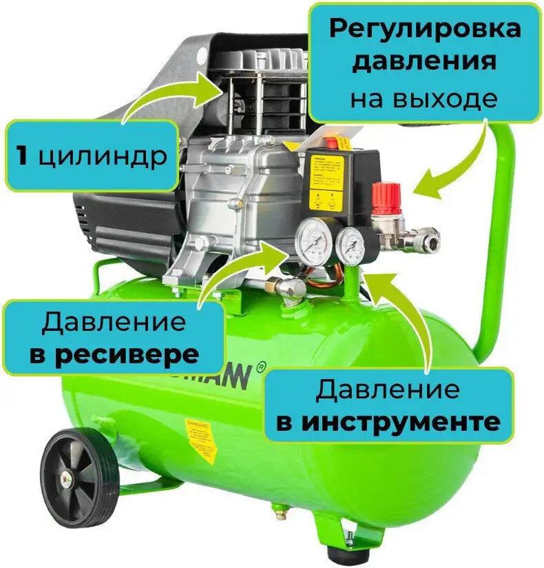 Компрессор Gardmann GMC-253 – фото товара