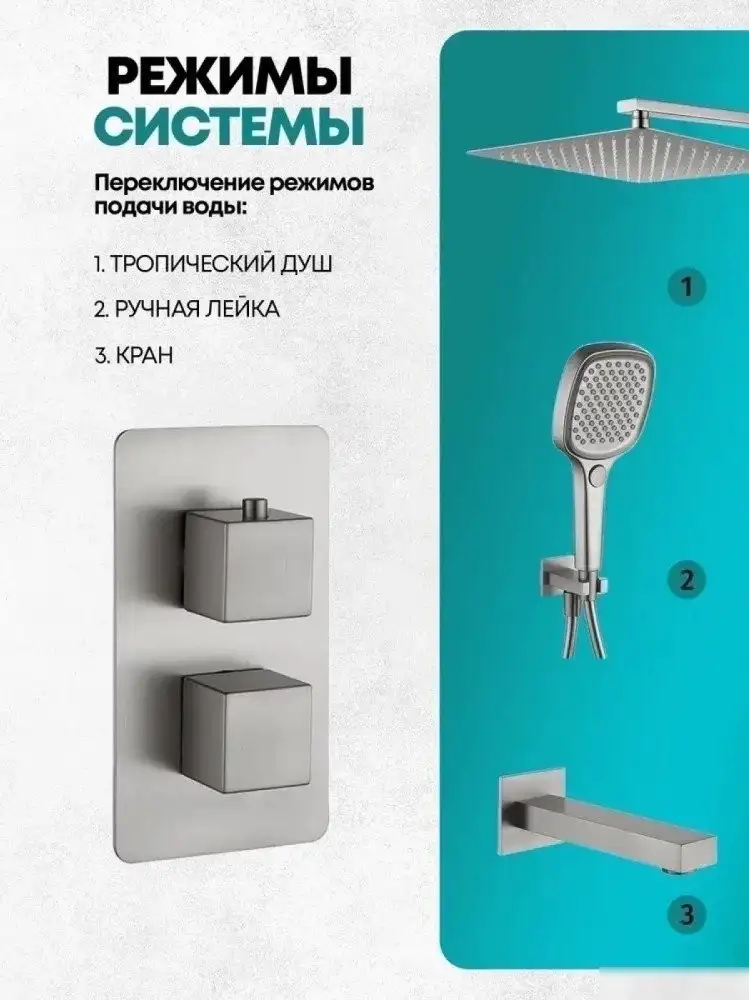 Душевая система Grocenberg GB5050 с термостатом (никель) - фото товара