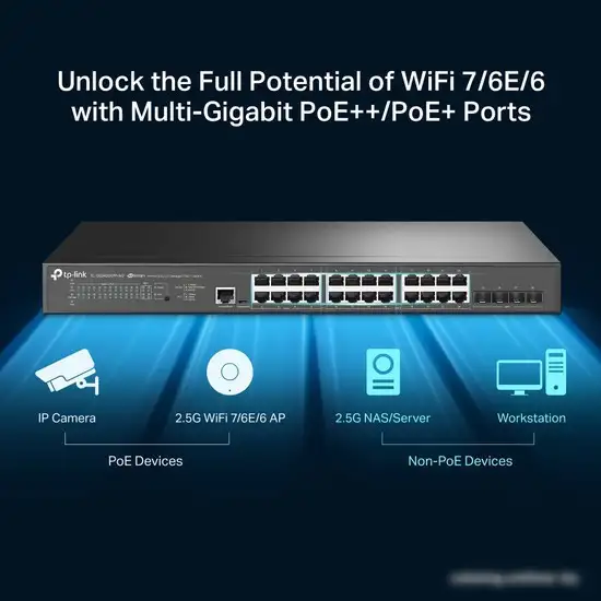 Управляемый коммутатор 2-го уровня TP-Link TL-SG3428XPP-M2 – фото товара