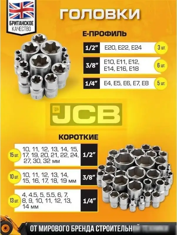 Набор трещотка с головками и битами JCB JCB-38841 (216 предметов) – фото товара