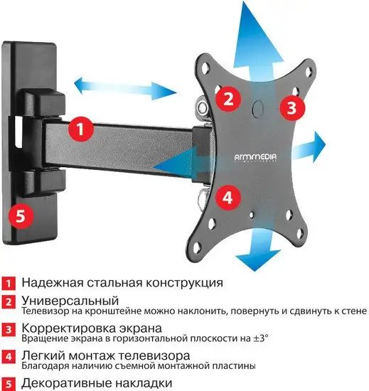 Кронштейн Arm Media MARS-1 – фото товара