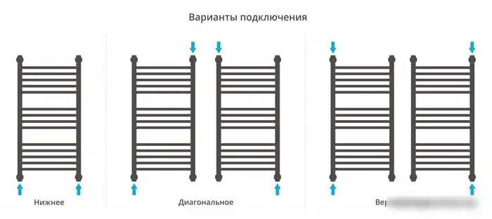 Полотенцесушитель Сунержа Богема с полкой+ 800х400 071-0223-8040 - фото товара