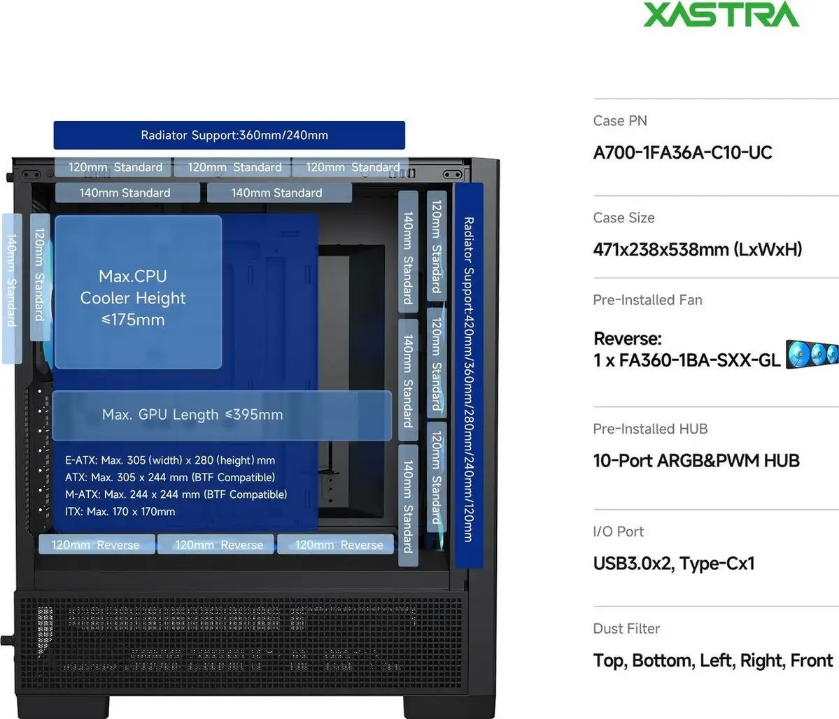 Корпус XASTRA A700 3ARGB-C10-UC (черный) – фото товара