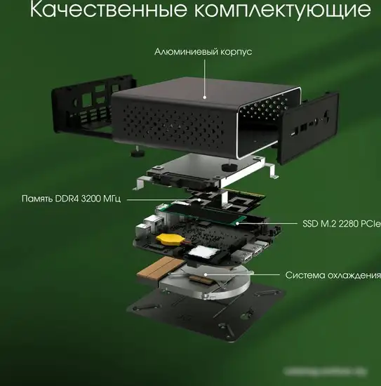 Компактный компьютер Digma Pro Minimax U1 DPP3-ADXW02 – фото товара