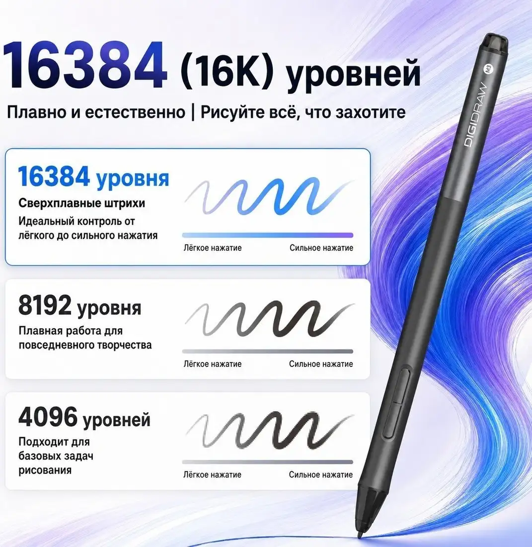 Digidraw Turing Smart S TW410 – фото товара