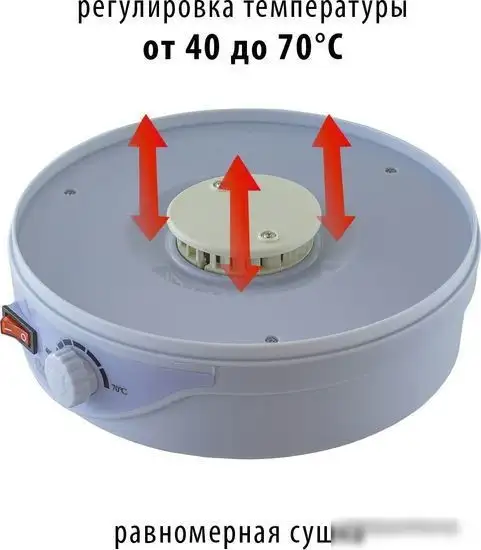 Сушилка для овощей и фруктов Econ ECO-3010FD - фото товара