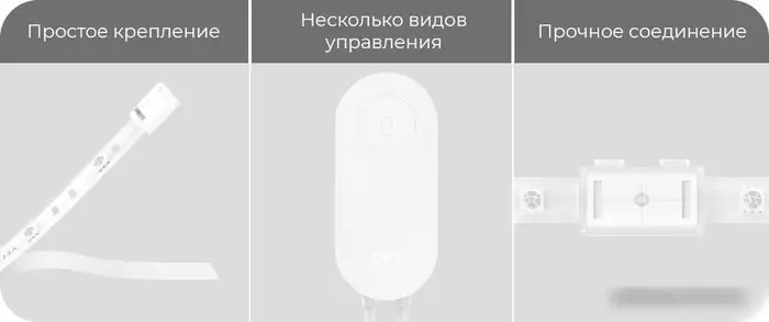 Светодиодная лента Yeelight LED Lightstrip 1S YLDD05YL 2 м – фото товара