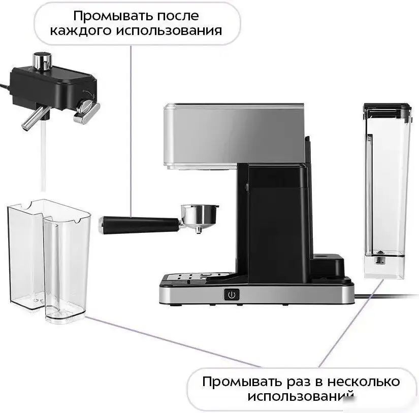 Рожковая кофеварка Kitfort KT-7693 - фото товара