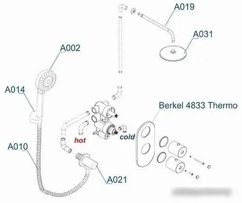 Душевая система Wasserkraft A16031 Thermo - фото товара