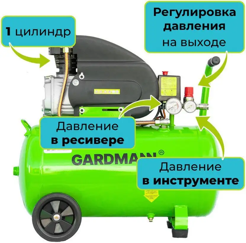 Компрессор Gardmann GMC-503 – фото товара