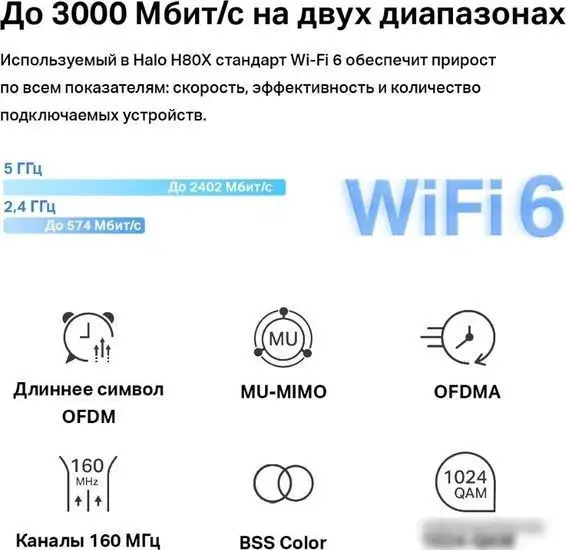 Wi-Fi система Mercusys Halo H80X (3-pack) – фото товара