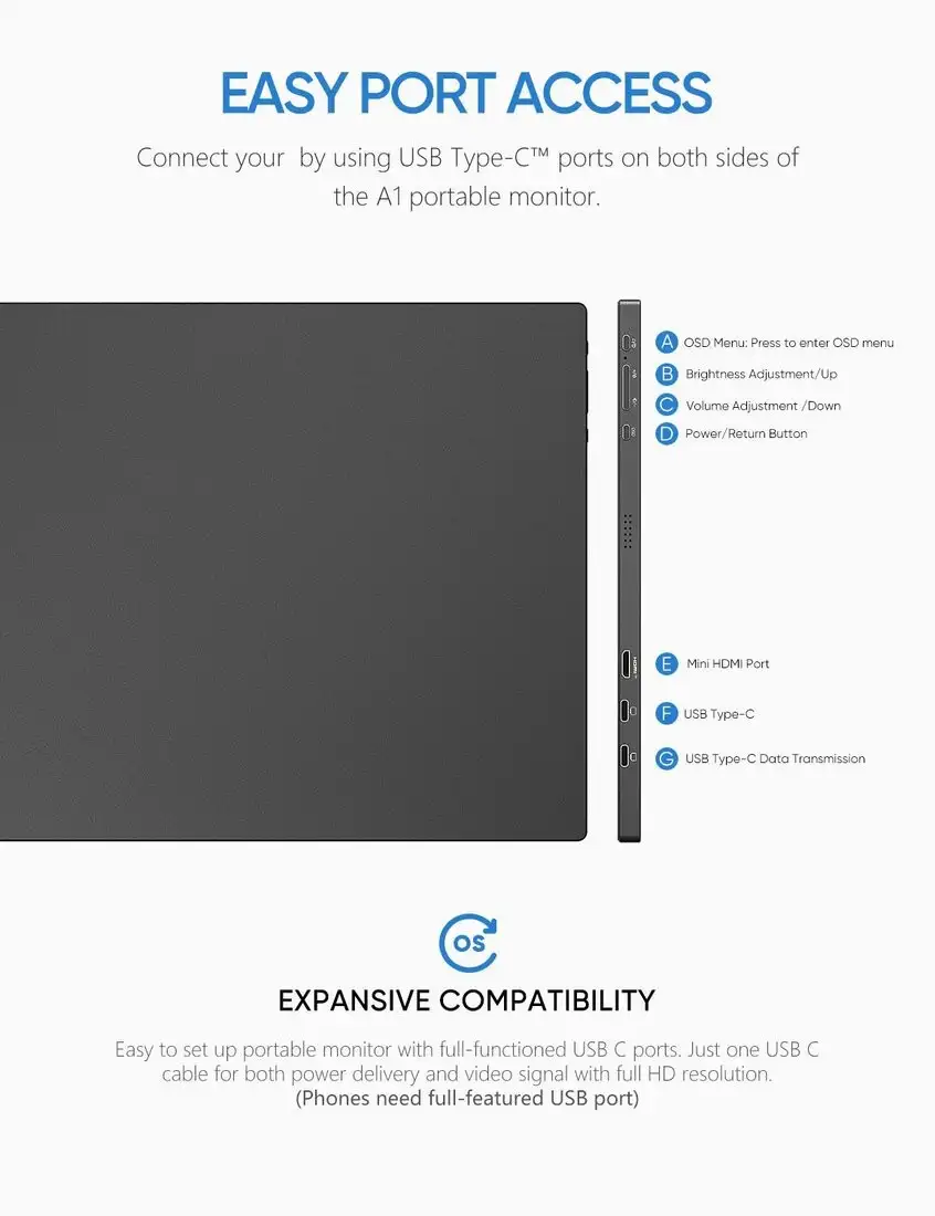 Портативный монитор Arzopa A1 – фото товара
