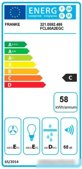 Кухонная вытяжка Franke Country Wood FCL 60 A2 321.0592.486 (белый) - фото товара