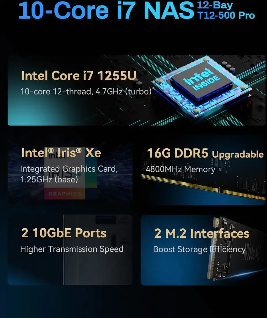 Сетевой накопитель TerraMaster T12-500 Pro – фото товара