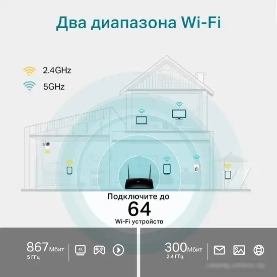 4G Wi-Fi роутер TP-Link Archer MR500 – фото товара