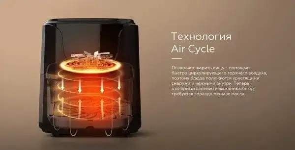 Аэрогриль (аэрофритюрница) BQ AF5011S – фото товара