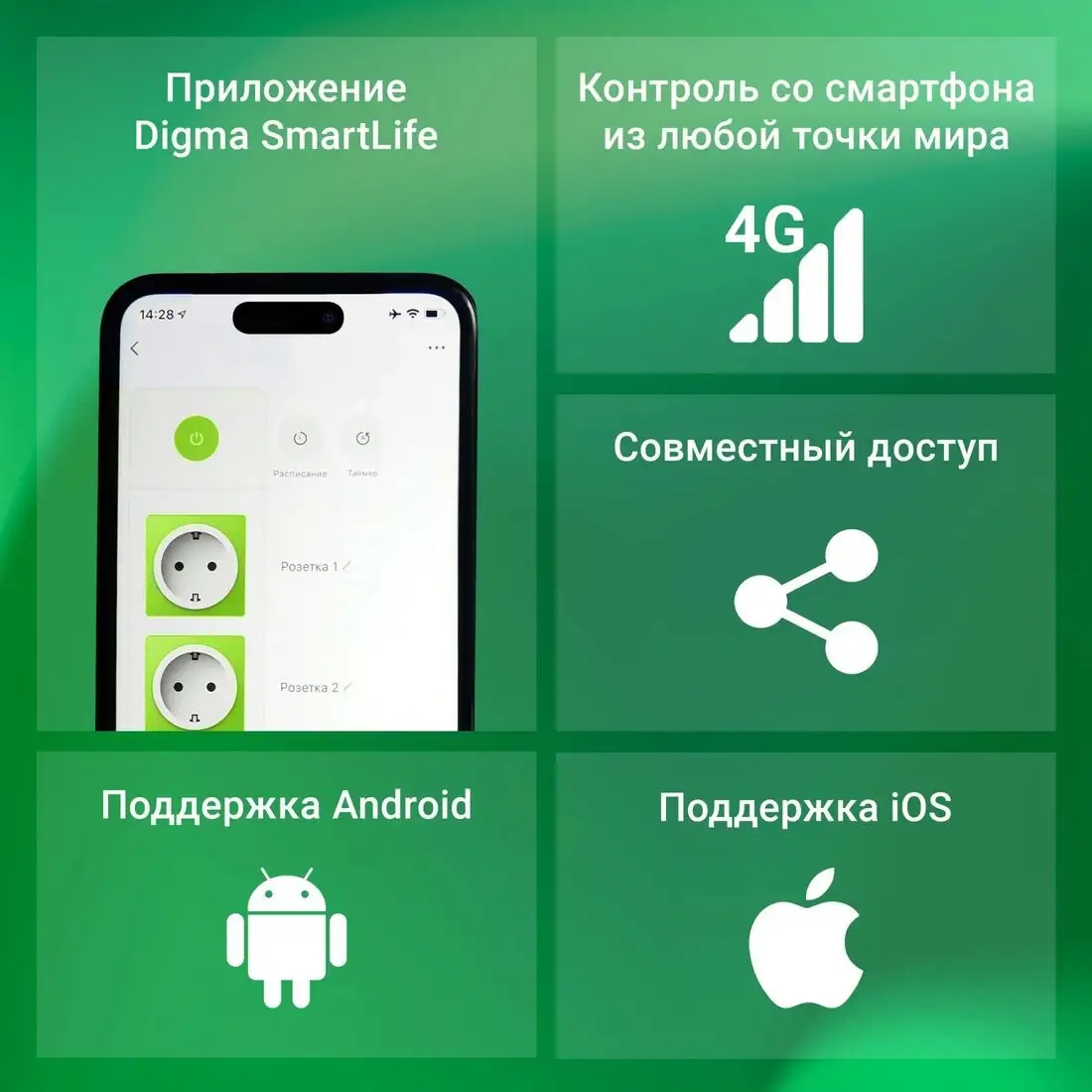 Умная розетка Digma DiPlug Cube 1 – фото товара