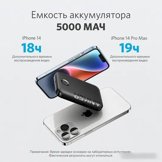 Внешний аккумулятор Anker Mag-Go Battery A1616 (белый) – фото товара