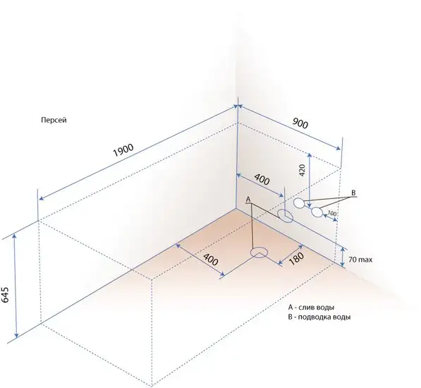 Ванна Triton Персей Экстра 190x90 - фото товара
