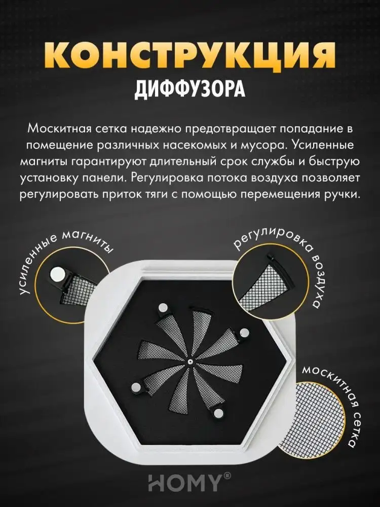 Вентиляционная решетка HOMY AIR гексагон AH100BRT 17x15 (черная) – фото товара