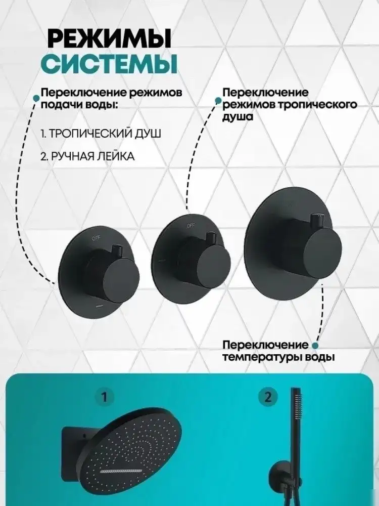 Душевая система Grocenberg GB5020 с термостатом (черный матовый) - фото товара