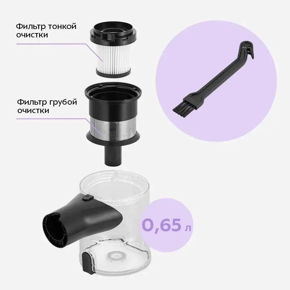 Пылесос Kitfort KT-5550 - фото товара