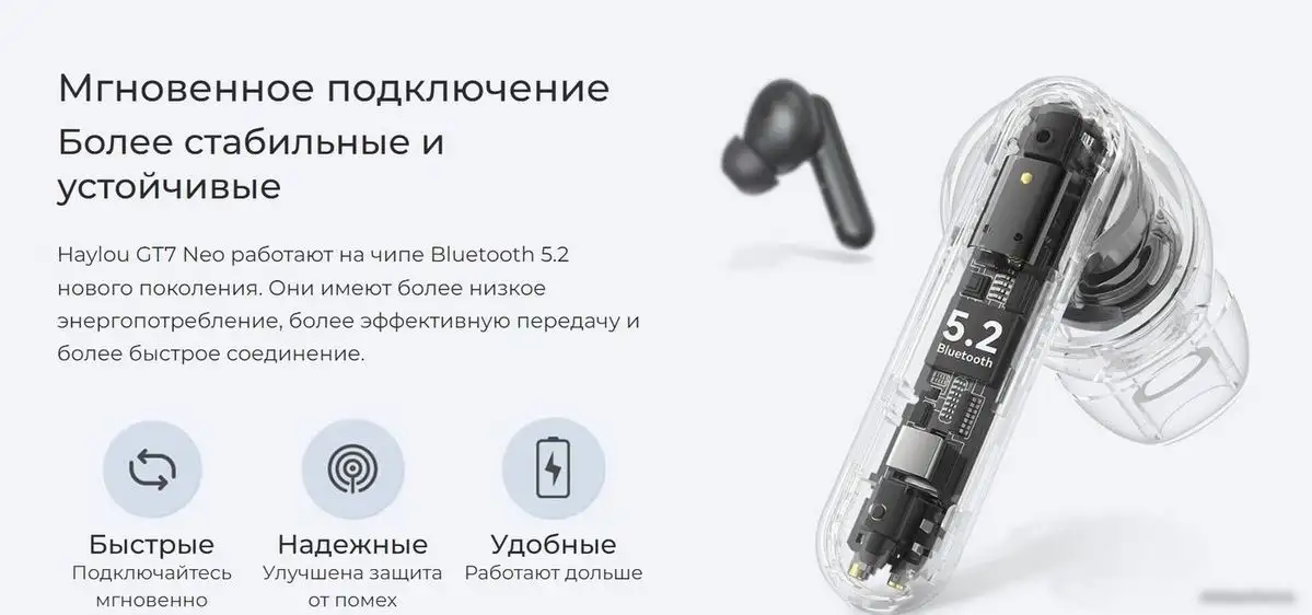 Наушники Haylou GT7 Neo (черный) – фото товара