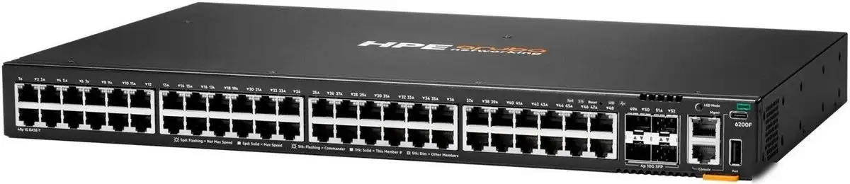 Управляемый коммутатор 3-го уровня HPE JL726B – фото товара