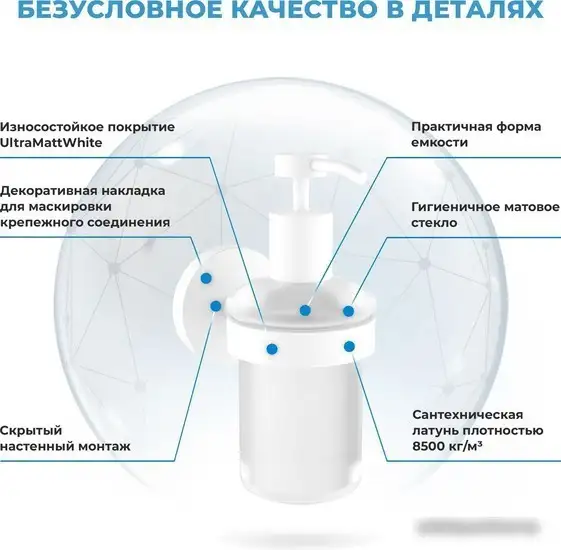 Набор аксессуаров для ванной Wellsee Finishing Touch 182515001 (дозатор для жидкого мыла, крючок, матовый белый) – фото товара