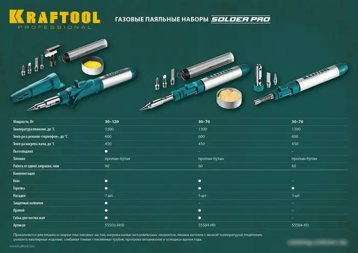 Газовый паяльник KRAFTOOL SolderGas 55504-H8 – фото товара