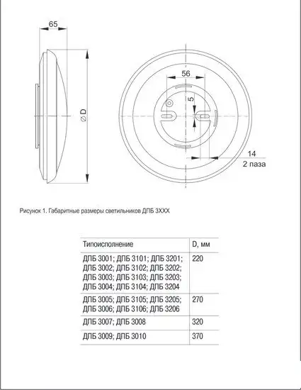 Светильник IEK LDPB0-3003-18-4000-K01 (белый) – фото товара