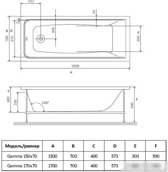 Ванна Alba Spa Gamma 170x70 (с экраном) - фото товара