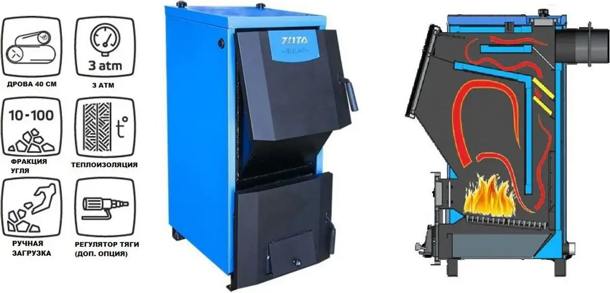 Отопительный котел Zota Bulat 23 - фото товара