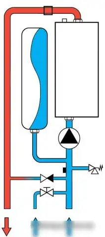 Отопительный котел Ferroli LEB 18.0 - фото товара