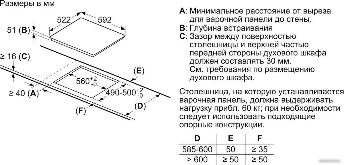 Варочная панель Bosch PUE611BB5E - фото товара