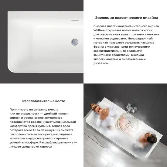 Ванна Wellsee Bromance 170x78 231601002 (пристенная ванна белый глянец, экран, ножки, сифон-автомат глянцевый белый) - фото товара