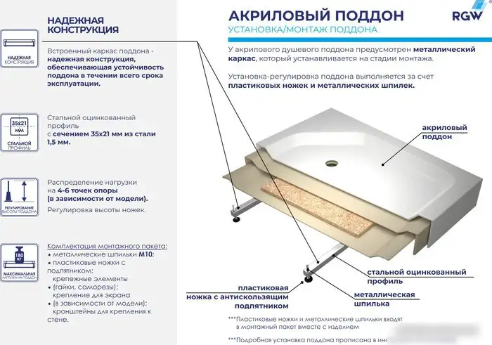 Душевой поддон RGW LUX/TN 70x90 - фото товара