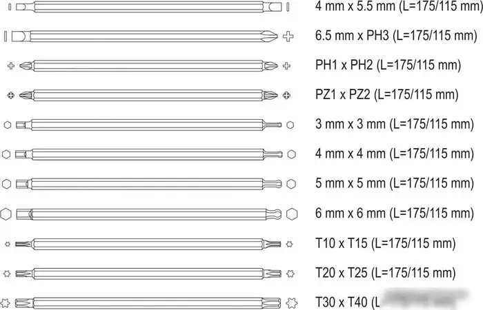 Набор отверток Yato YT-2797 (12 предметов) – фото товара