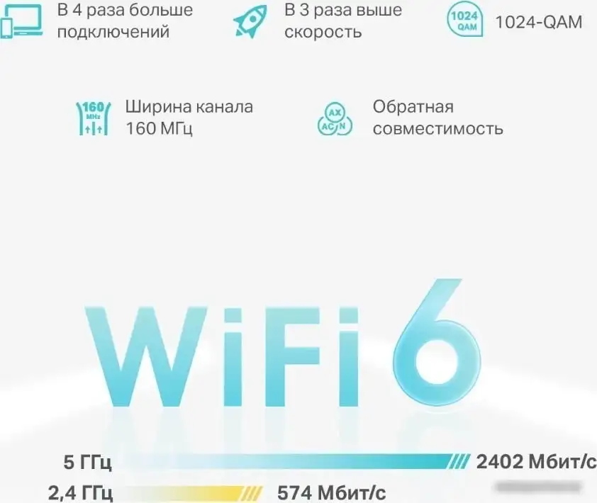 Wi-Fi система TP-Link Deco X50-PoE (2 шт) – фото товара