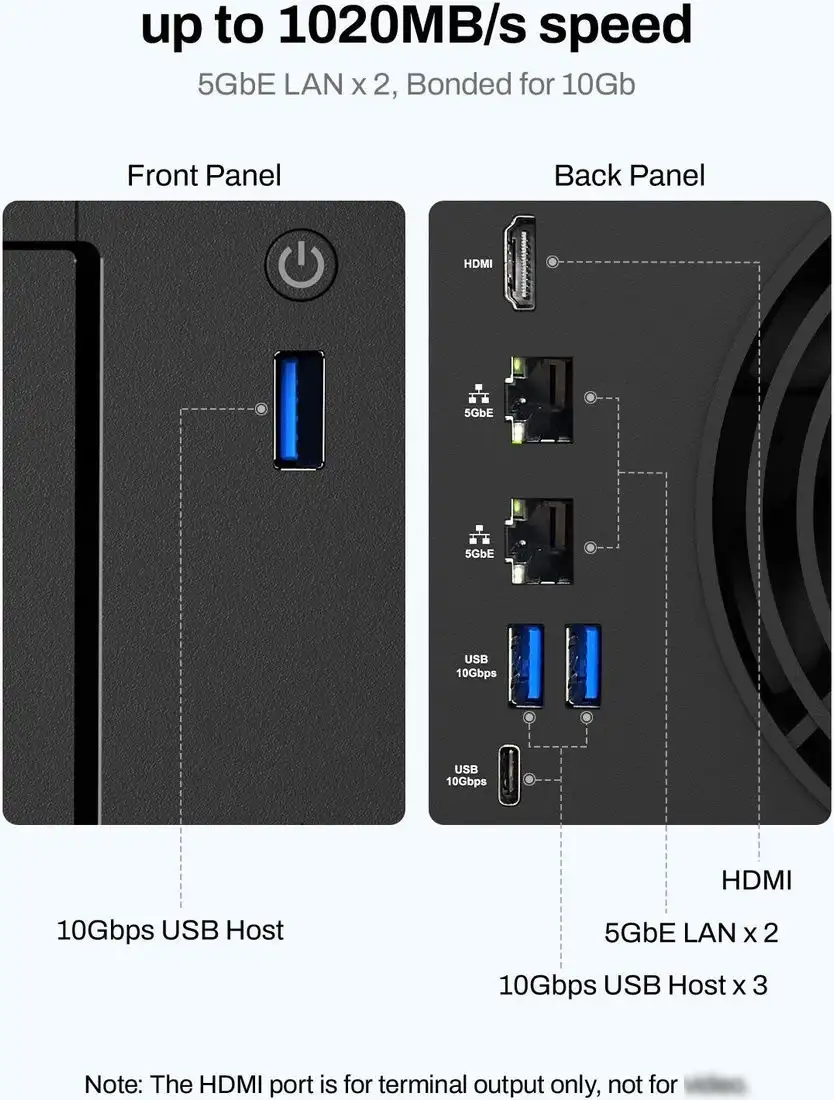 Сетевой накопитель TerraMaster F2-425 Plus – фото товара