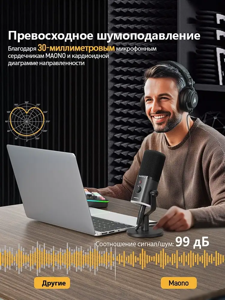 Проводной микрофон Maono PD100X (черный) – фото товара