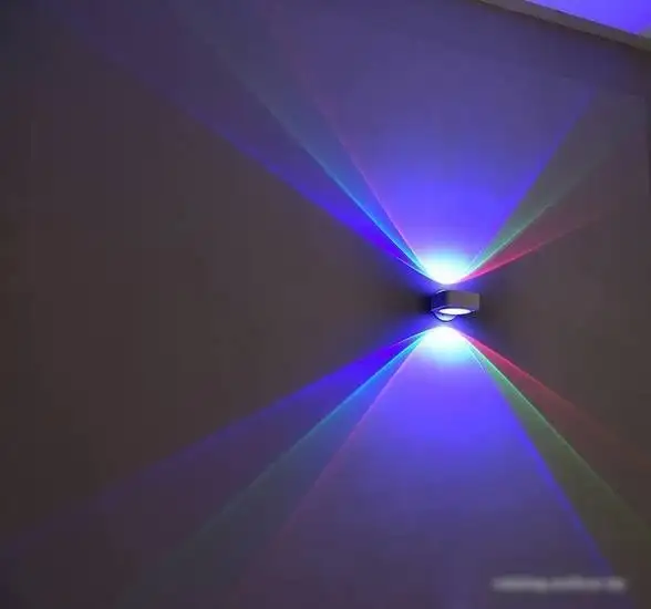 Точечный светильник DesignLed GW-1025-6-WH-RGB – фото товара