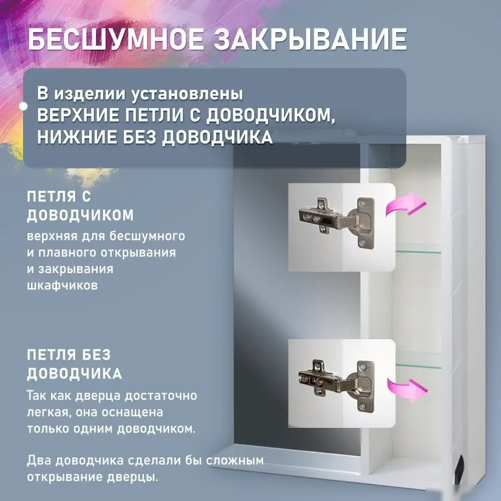 Doratiz Шкаф с зеркалом для ванной Вальс 60 R 2711.153 (белый, с подсветкой) – фото товара